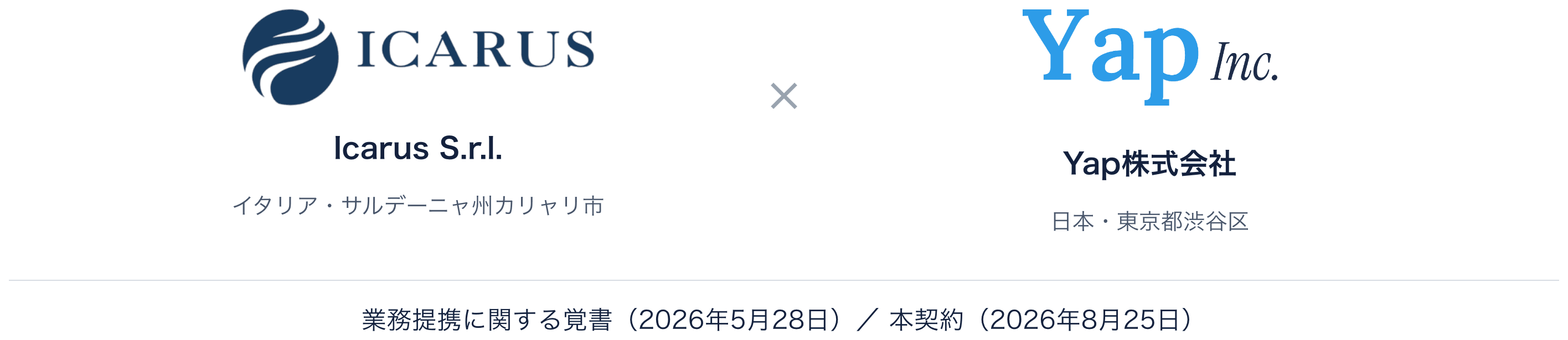 図1 Icarus S.r.l.(イタリア)とYap株式会社(日本)